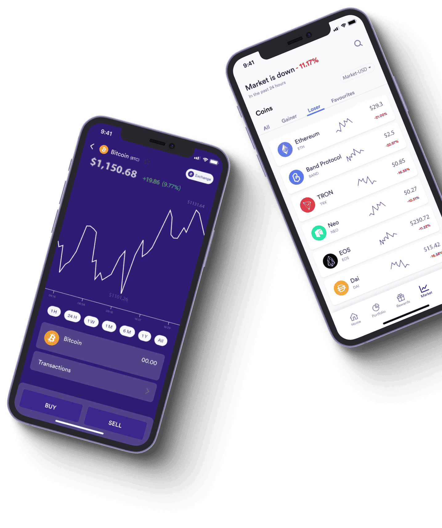 Säule Tradevo Markt Schweiz